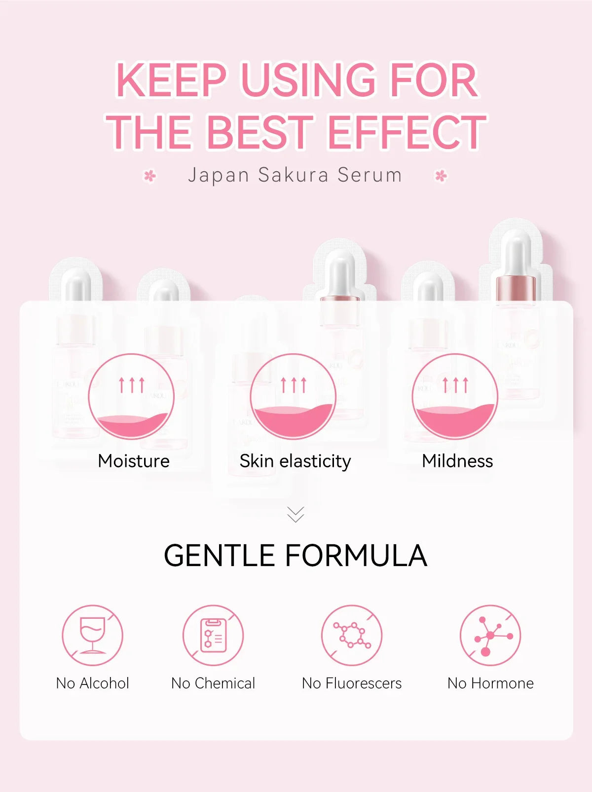 Sakura Whitening Face Serum Fade Fine Lines Anti Aging Tighten Pores Improve Melanin Pigment Dull Moisturizer Brighten Skin Care