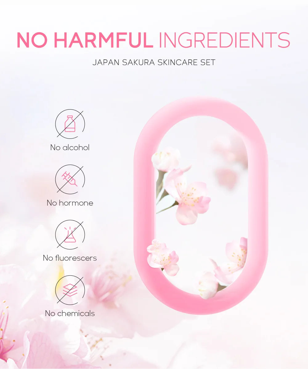LAIKOU Sakura Skin Care Sets Facial Cleanser Face Cream Serum Toner Moisturizing Brightening Firming Hydrating Face Care Kit