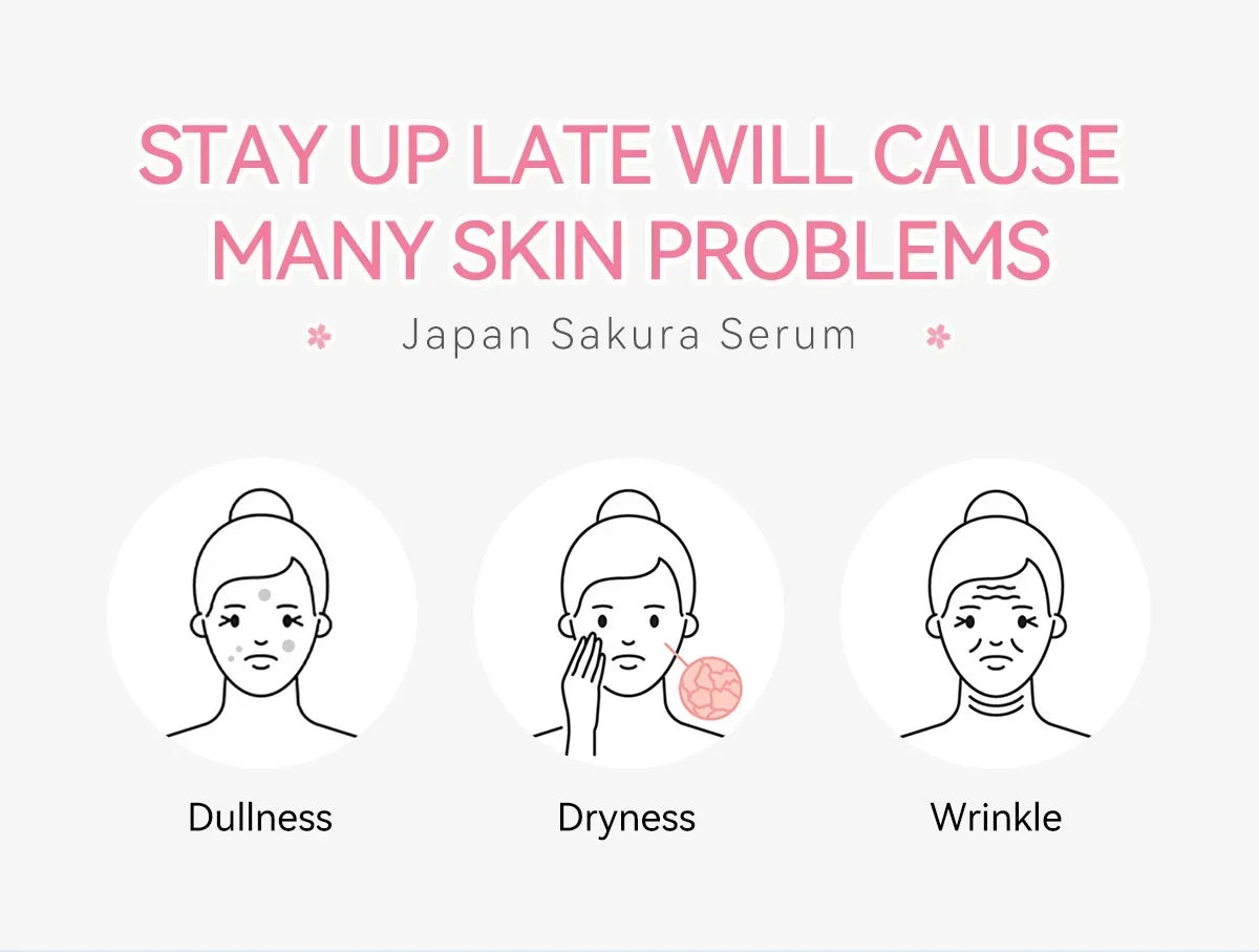 Anti Aging Sakura Whitening Face Serum Fade Fine Lines Tighten Pores Improve Melanin Pigment Dull Moisturizer Brighten Skin Care