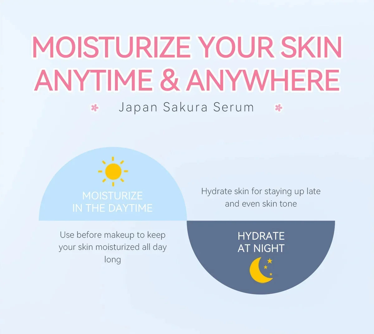 Anti Aging Sakura Whitening Face Serum Fade Fine Lines Tighten Pores Improve Melanin Pigment Dull Moisturizer Brighten Skin Care