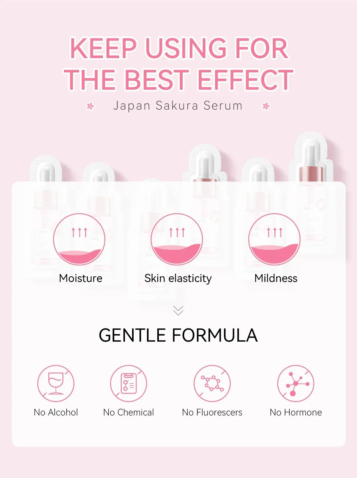 Anti Aging Sakura Whitening Face Serum Fade Fine Lines Tighten Pores Improve Melanin Pigment Dull Moisturizer Brighten Skin Care