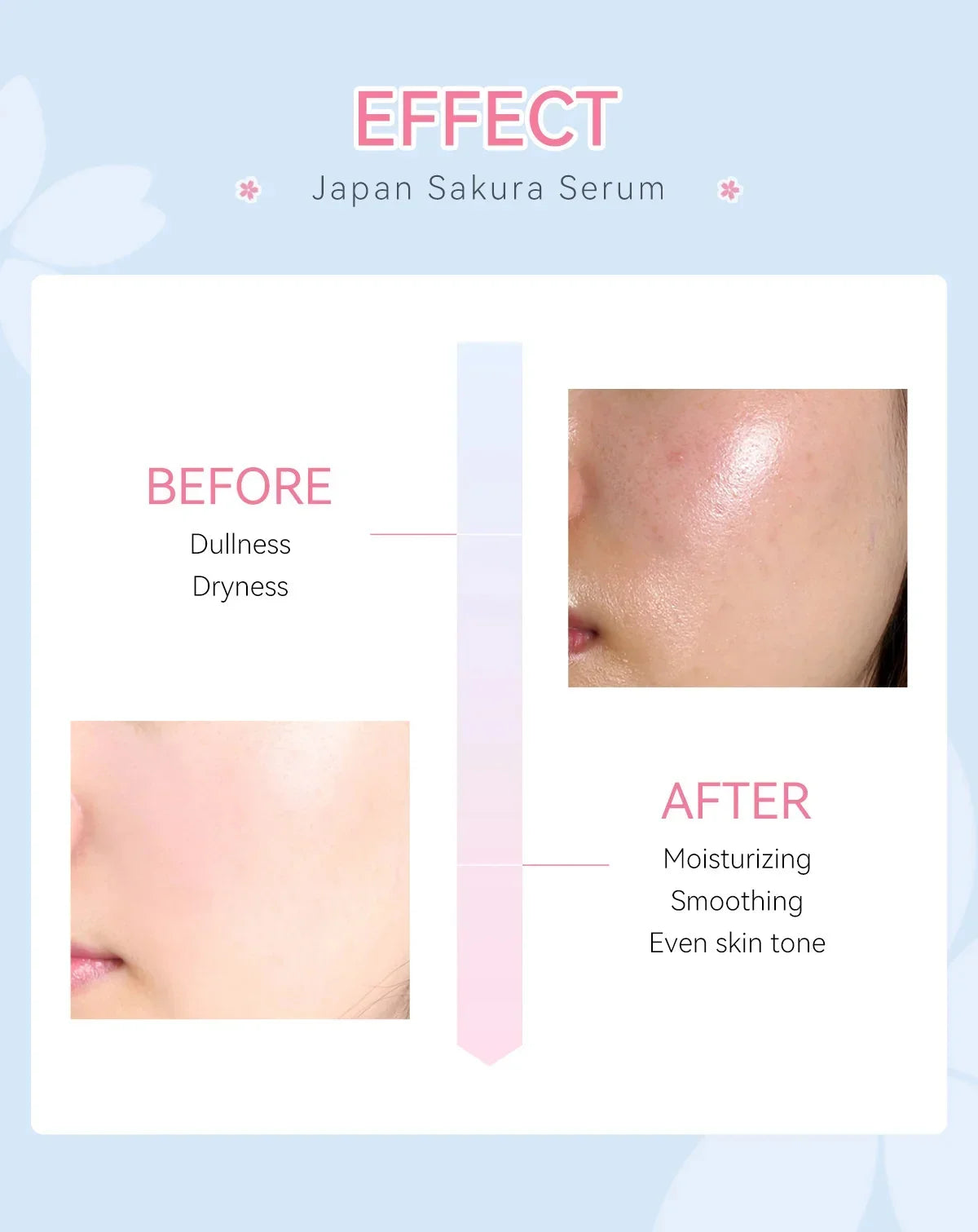 Anti Aging Sakura Whitening Face Serum Fade Fine Lines Tighten Pores Improve Melanin Pigment Dull Moisturizer Brighten Skin Care