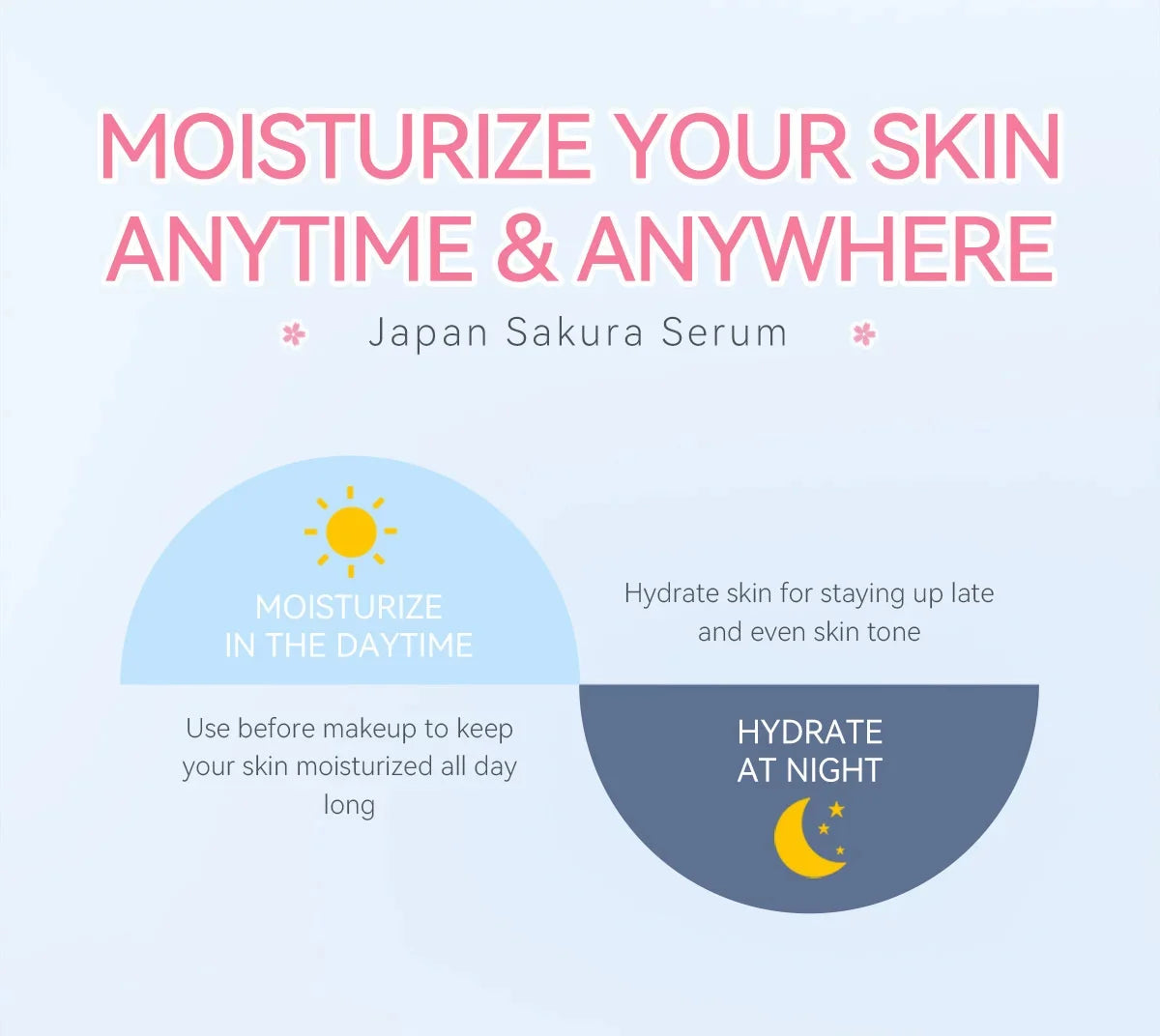 Sakura Whitening Face Serum Fade Fine Lines Anti Aging Tighten Pores Improve Melanin Pigment Dull Moisturizer Brighten Skin Care