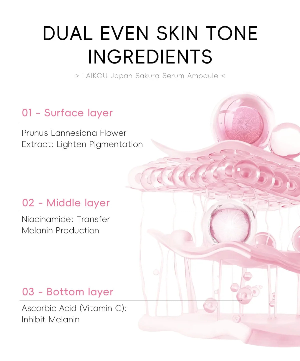 30pcs Japan Sakura Serum Facial Moisturizing Nourish Repair Fade Wrinkle Dark Spot Anti Aging Essence Skin Care