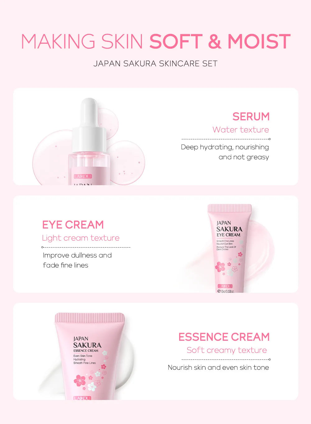 LAIKOU Sakura Skin Care Sets Facial Cleanser Face Cream Serum Toner Moisturizing Brightening Firming Hydrating Face Care Kit