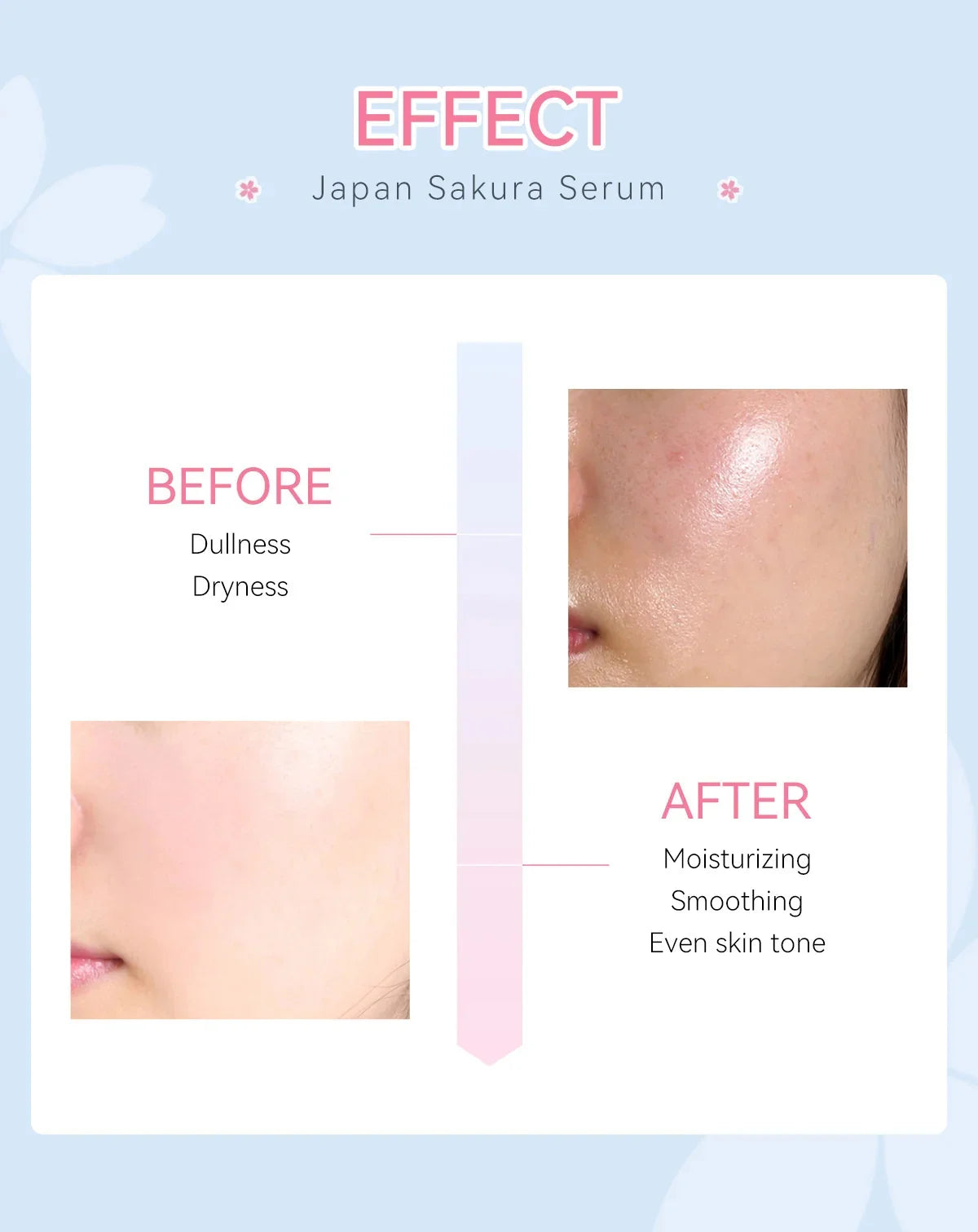 Sakura Whitening Face Serum Fade Fine Lines Anti Aging Tighten Pores Improve Melanin Pigment Dull Moisturizer Brighten Skin Care